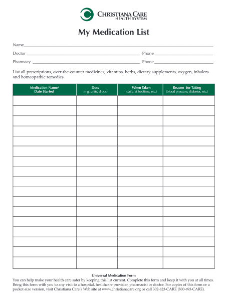 free medication chart template