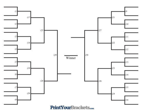100098526-fillable-fill-in-tournament-bracket-form-khsaa
