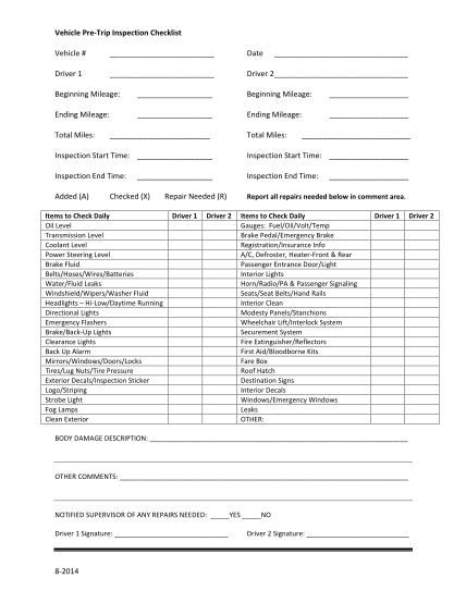 21 inspection checklist car page 2 - Free to Edit, Download & Print ...