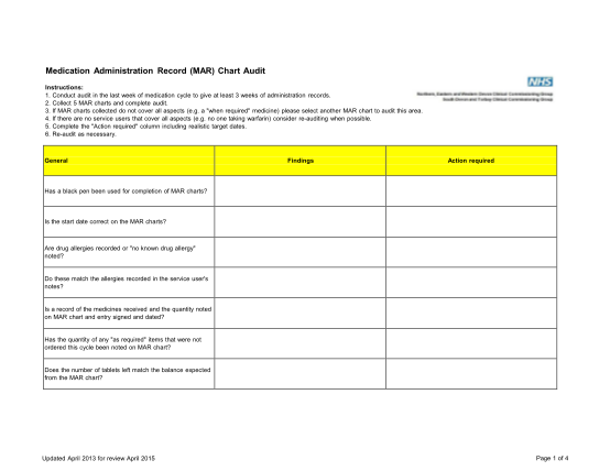 100435535-08_self_assessment_tool_supporting_audits_marpdf-medication-audit-form