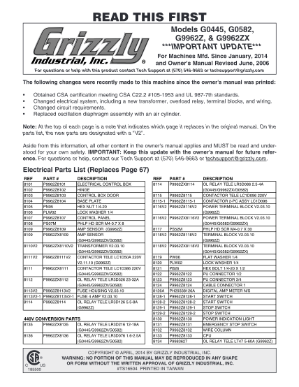 101075365-parts-list-grizzly-industrial-inc