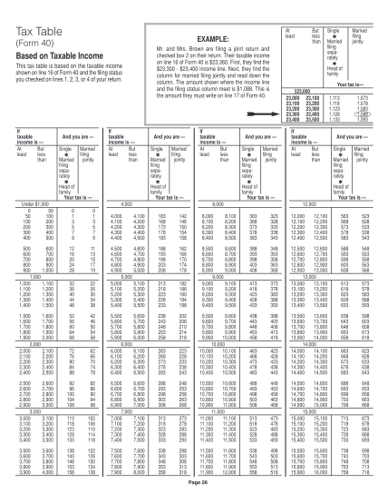 101200858-12f40taxtablepdf-tax-table-revenue-alabama