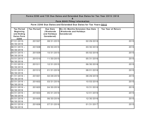 101340091-forms-2290-and-720-due-dates-and-extended-due-dates-for-tax-year-2011-irs