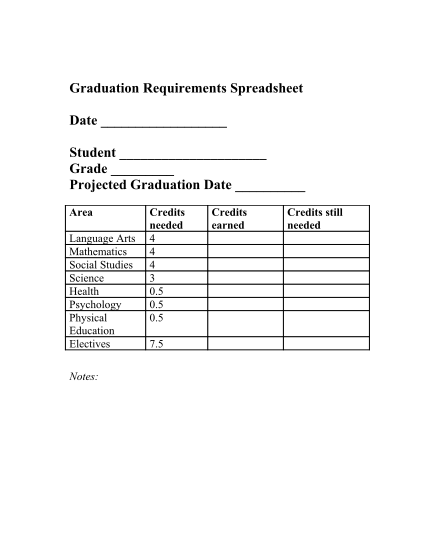 101579621-graduation-requirements-spreadsheet-date-student-annarboracademy