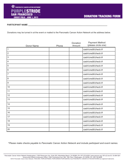 102022534-crissy-field-june-1-2013-donation-tracking-form-media-pancan