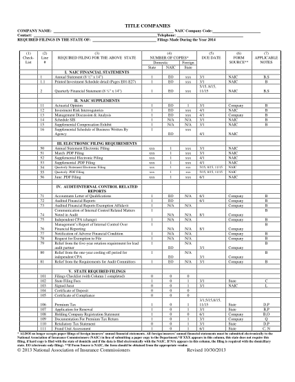 102081-fillable-alabama-department-of-insurance-title-company-filings-checklist-form-insurance-alabama