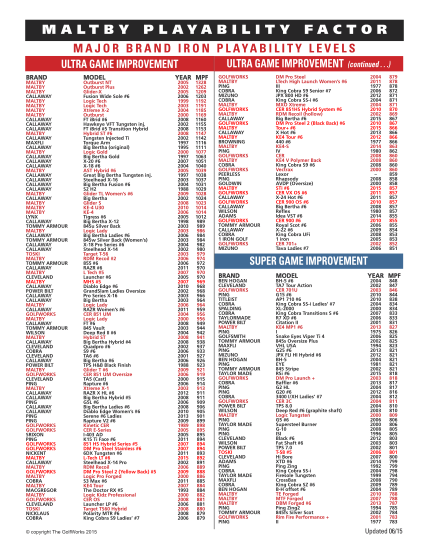 102306866-mpf-chart