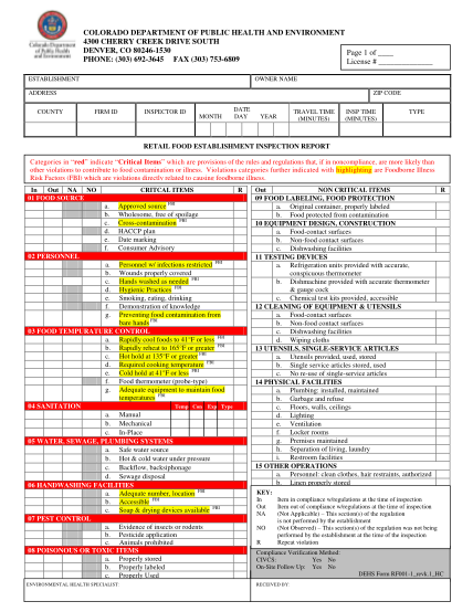 79 property inspection report pdf page 4 - Free to Edit, Download ...