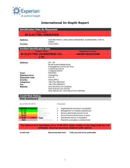 103160225-asia-sample-report-experian