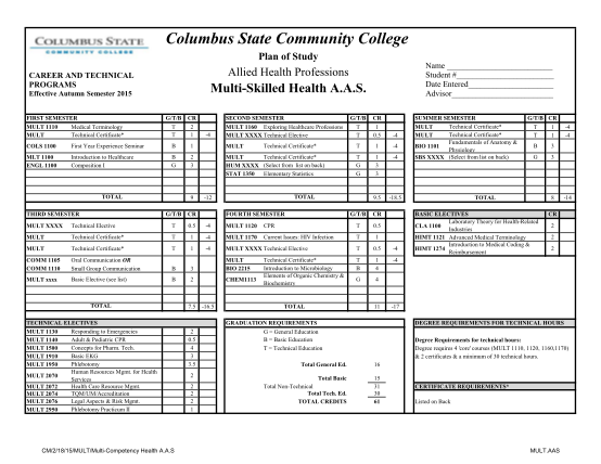 103243364-associate-of-applied-science-degree-columbus-state-community-cscc