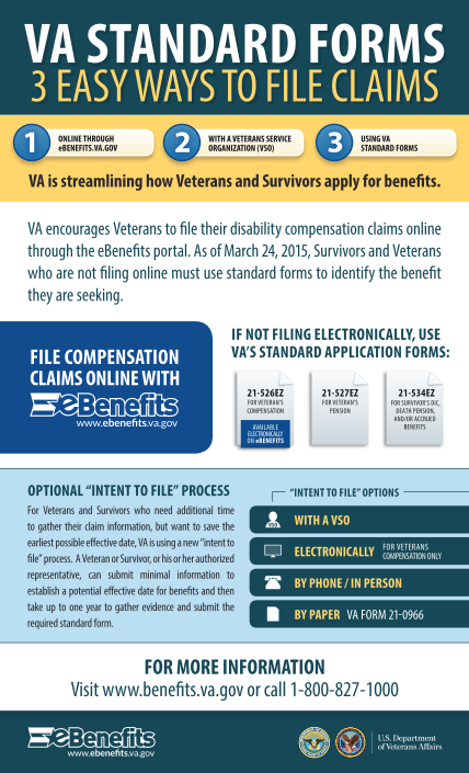 103596032-va-standard-forms-veterans-benefits-administration