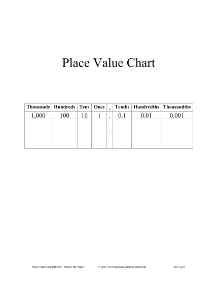 104062068-transparent-place-value-chart