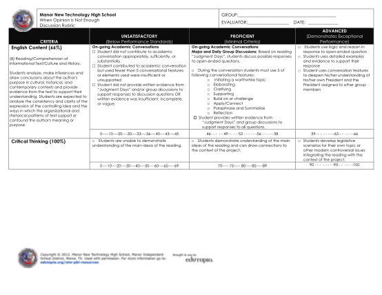 105255979-rubric-discussion-when-opinion_final-edutopia-edutopia