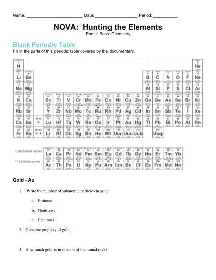 24-blank-periodic-table-page-2-free-to-edit-download-print-cocodoc