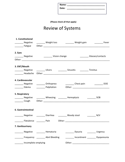 107323311-review-of-systems-drpreete-bhanot-md