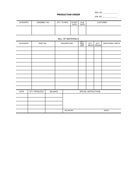 107604403-production-order-bill-of-materials-forms