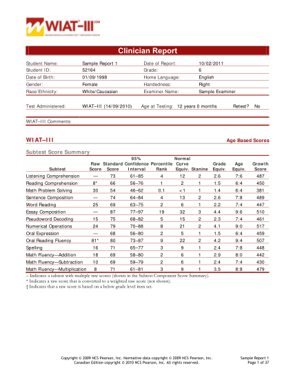 107674490-wiat-iii-clinician-report