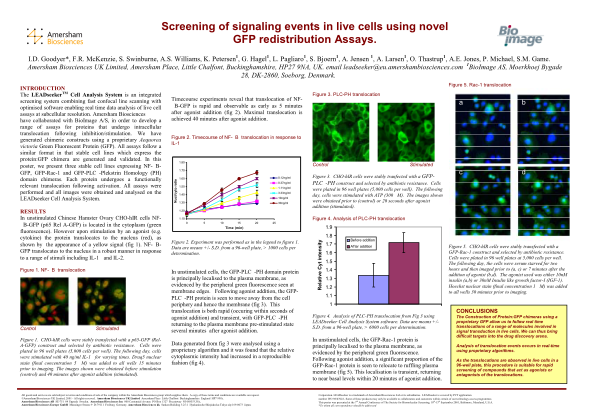 107787636-screening-of-signaling-events-in-live-cells-using-novel
