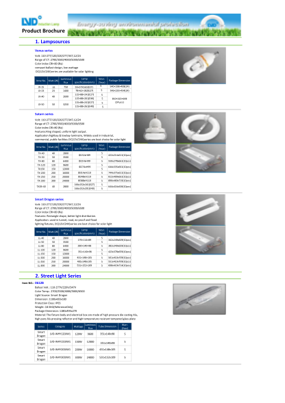 108496936-product-brochure-2012xls