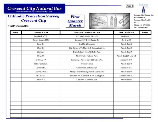 109195071-weekly-status-report-the-city-of-crescent-city