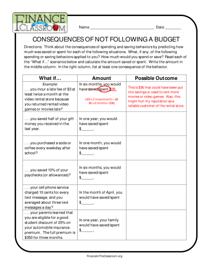 109557281-fillable-finance-classroom-consequences-of-not-following-a-budget-form