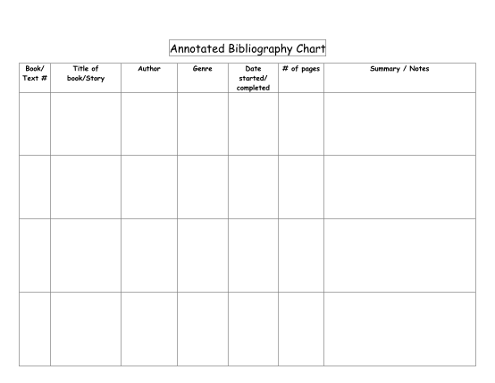 110998892-annotated-bibliography-table