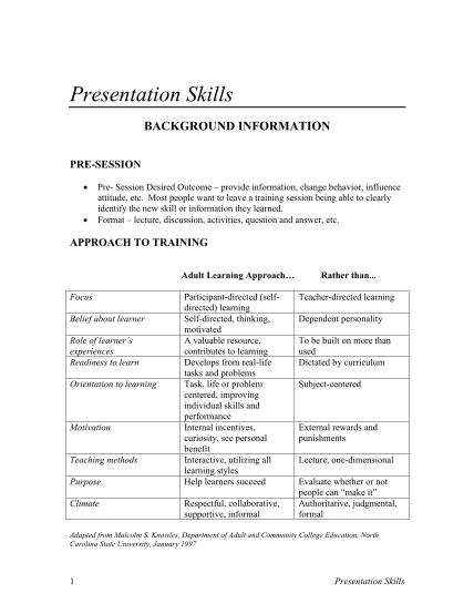 111617831-presentation-skills-alaska-department-of-public-safety-dps-alaska