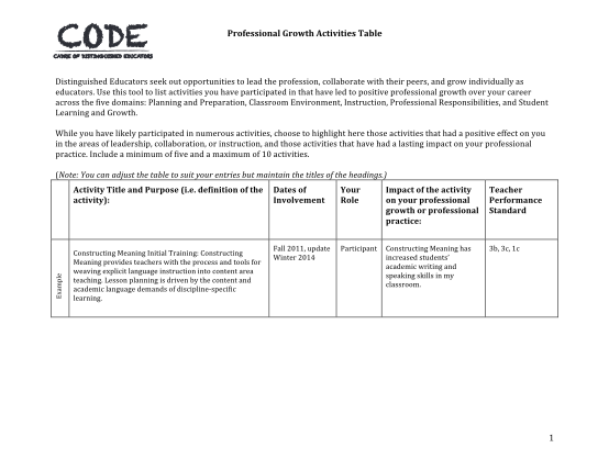 112612637-code-application-professional-growth-chart-ee-ddouglas-k12-or