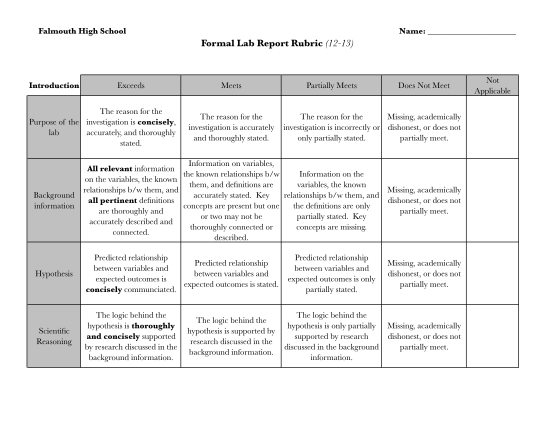 112741479-lab-report-rubric