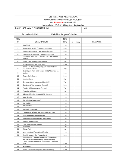 112861124-summer-packing-list-as-of-20-oct-2015-us-army-alaska-usarak-army