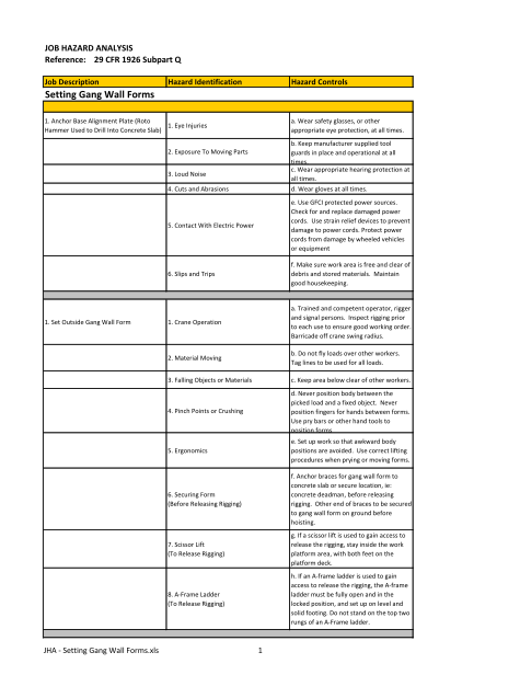 19-running-record-template-early-childhood-free-to-edit-download