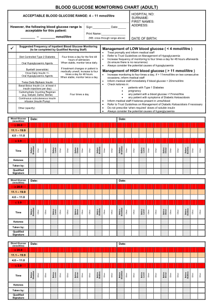 113785996-normal-glucose-range-chart