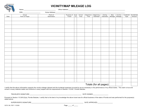 114205280-vicinitymap-mileage-log-floridas-center-for-child-welfare-centerforchildwelfare