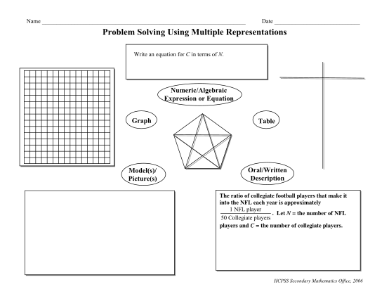 114896205-problem-solving-using-multiple-representations