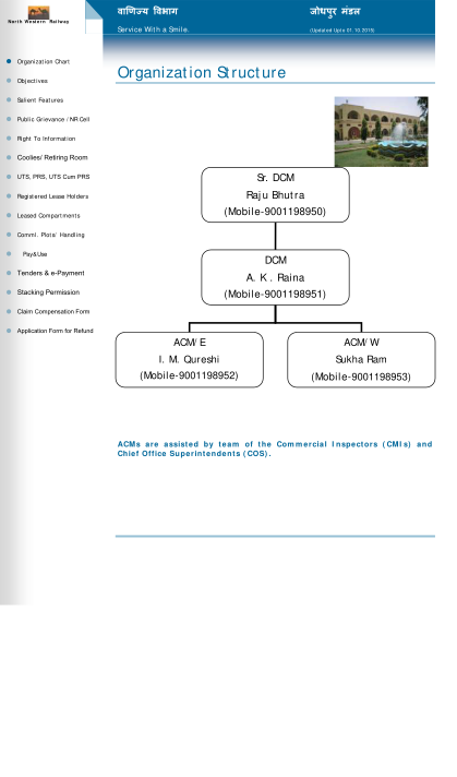 116176983-division-information-north-western-railway