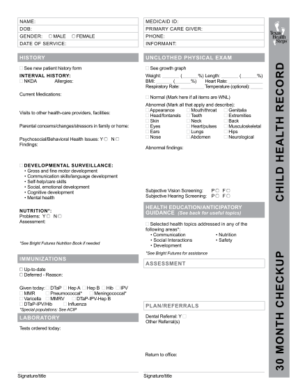 117295328-name-medicaid-id-dob-primary-care-giver-gender-male-female-phone-informant-history-unclothed-physical-exam-see-new-patient-history-form-see-growth-graph-interval-history-nkda-allergies-weight-bmi-respiratory-rate-current