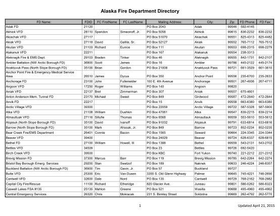117406166-alaska-fire-department-directory-alaska-department-of-public-safety