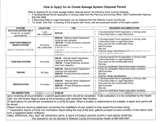 118927652-on-site-sewage-disposal-instructions-and-application