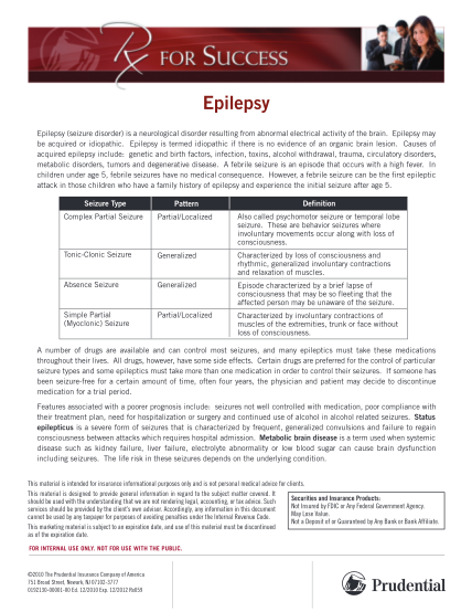 119733533-epilepsy-seizure-disorder-is-a-neurological-disorder-resulting-from-abnormal-electrical-activity-of-the-brain