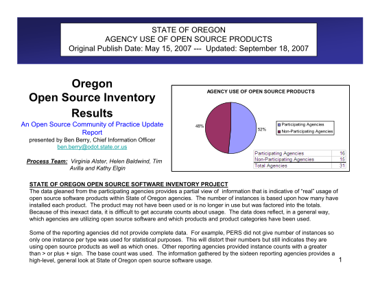 11990540-oregon-open-source-software-inventory-results-open-source-software-inventory-report