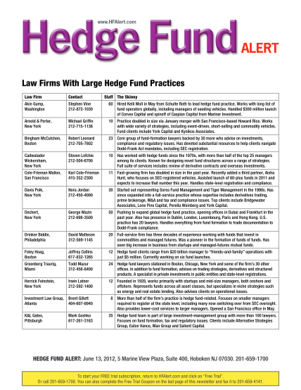 120360154-law-firms-with-large-hedge-fund-practices-hedge-fund-alert