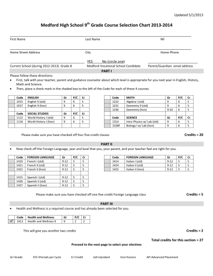 121860641-medford-high-school-9-grade-course-selection-chart-b2013b-2014