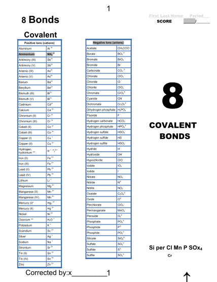 123360689-8-covalent-bonds-2015pdf-golden-valley-high-school-goldenvalleyhs