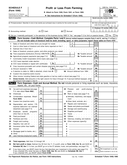 12887386-f1040sf-1995-1995-form-1040-schedule-f---irs-various-fillable-forms-irs
