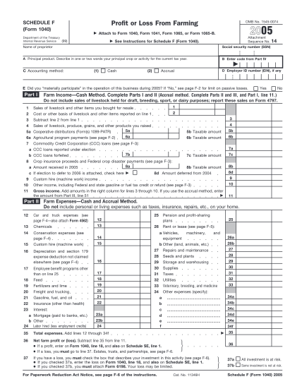 12887393-f1040sf-2005-2005-form-1040-schedule-f-various-fillable-forms-irs