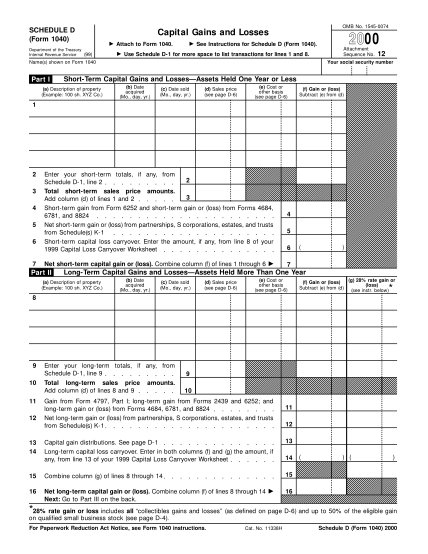 14 form 1040 schedule a - Free to Edit, Download & Print | CocoDoc