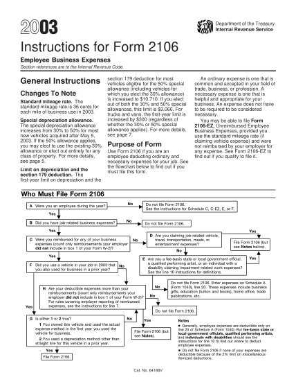 12891275-i2106-2003-2003-instruction-2106-instructions-for-form-2106-various-fillable-forms-irs