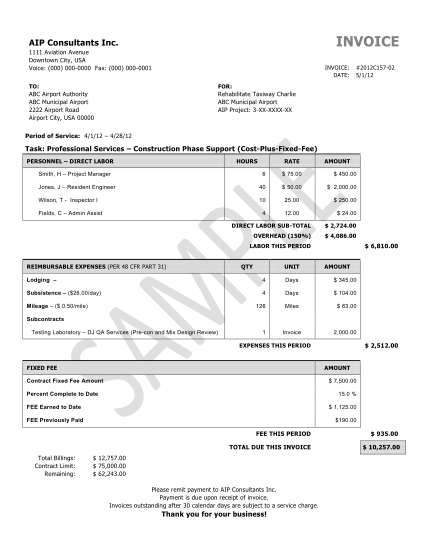 129031309-fillable-employer-verification-of-earnings-form-for-wi-mnhousing
