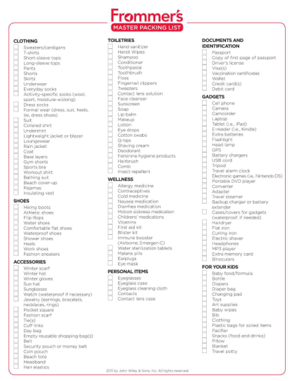 19 vacation packing checklist page 2 free to edit download print cocodoc