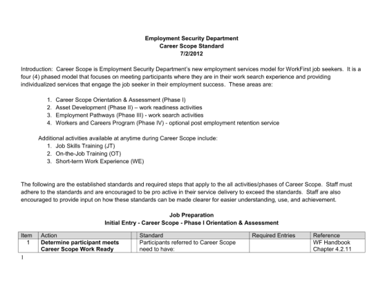 129069054-fillable-workfirst-job-search-log-form-wa